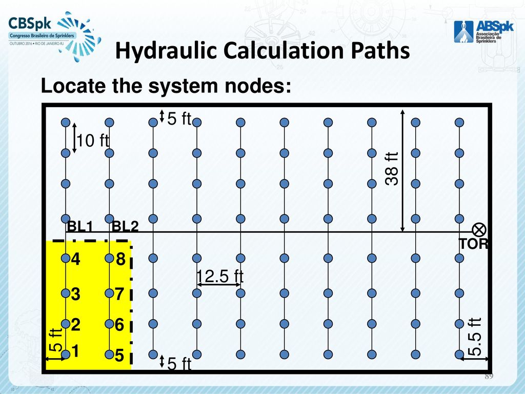 fire protection hydraulic calculation